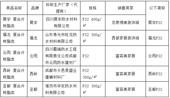 省消委會關(guān)于防水材料、內(nèi)墻乳膠漆的比較試驗報告