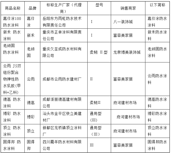 省消委會關(guān)于防水材料、內(nèi)墻乳膠漆的比較試驗報告「相關(guān)圖片」